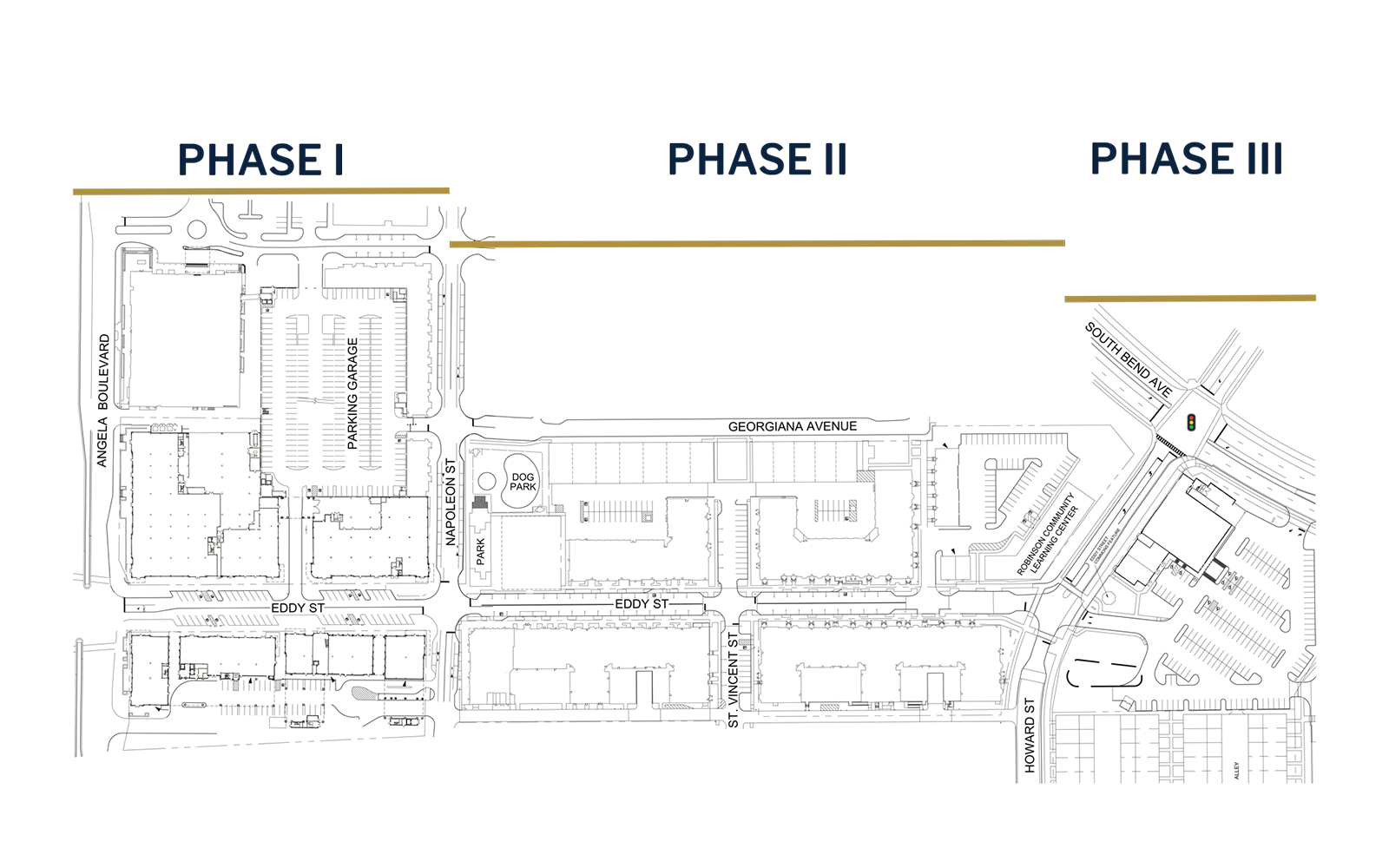 A rendering of the entire project plan with Phases I, II, and III indicated by horizontal gold lines above the rendering.