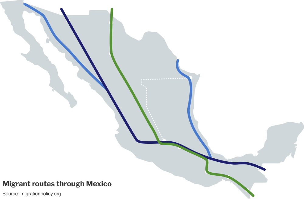 Graphic showing the map of Mexico marked with train routes and the routes migrants take to reach the US.