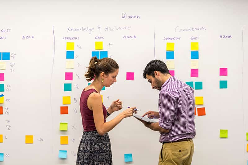 A man and a woman discuss near a whiteboard covered in colorful sticky notes.