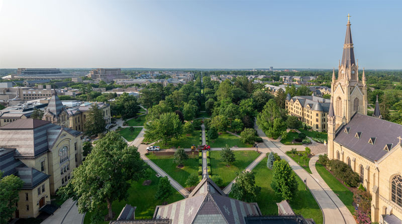 A panoramic view of campus as seen from the top of the Golden Dome. On the right is the spire of the Basilica. 