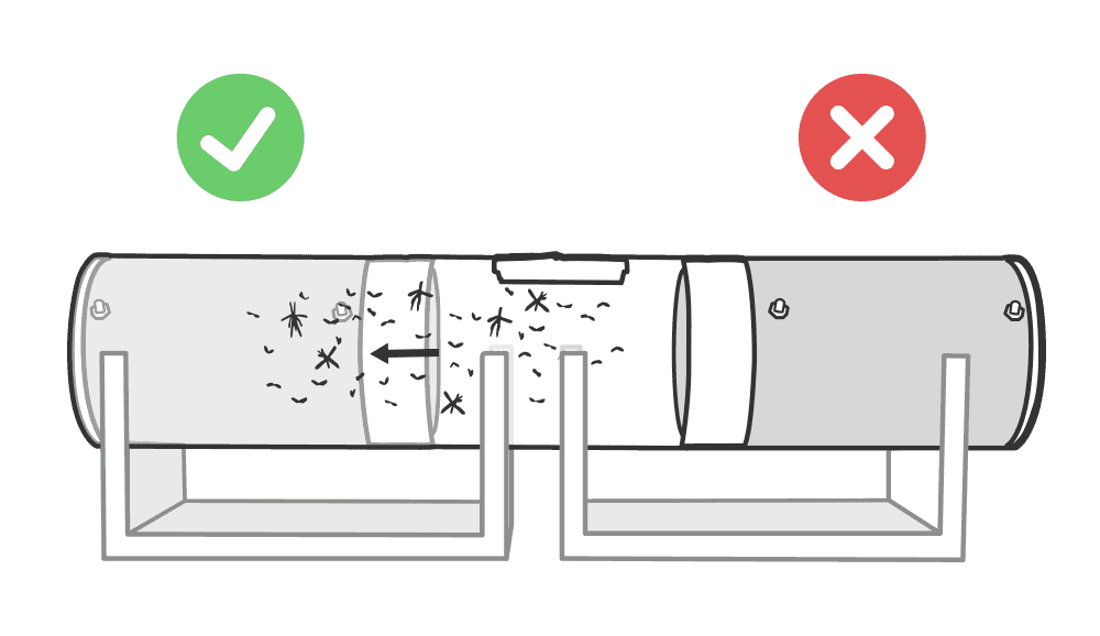 The mosquitoes in the middle of the mosquito chamber move towards the attractant and away from the repellant.