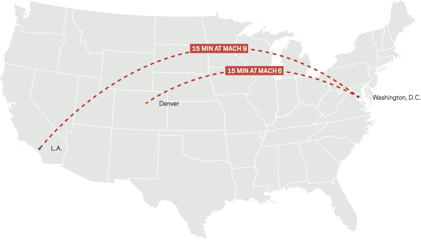 Map with points at L.A., Denver, and Washington DC. A line between L.A. and Washington, D.C. is labeled 15 min at Mach 9, and line between Denver and Washington DC labeled 15 min at Mach 6.