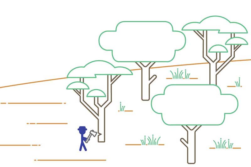 Illustration of a male farmer using a machete to chop at a tree. Cleared land is behind him, while more trees and weeds are ahead of him.