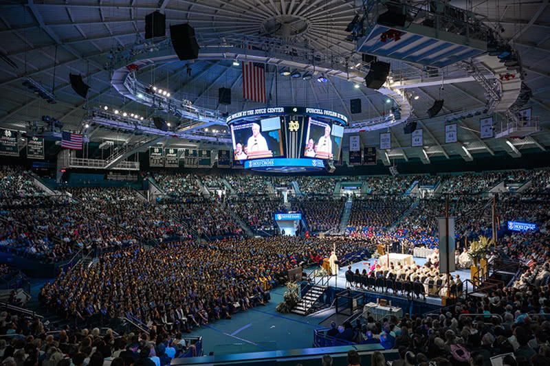 Ceremonies for Commencement Mass held within the Joyce Center