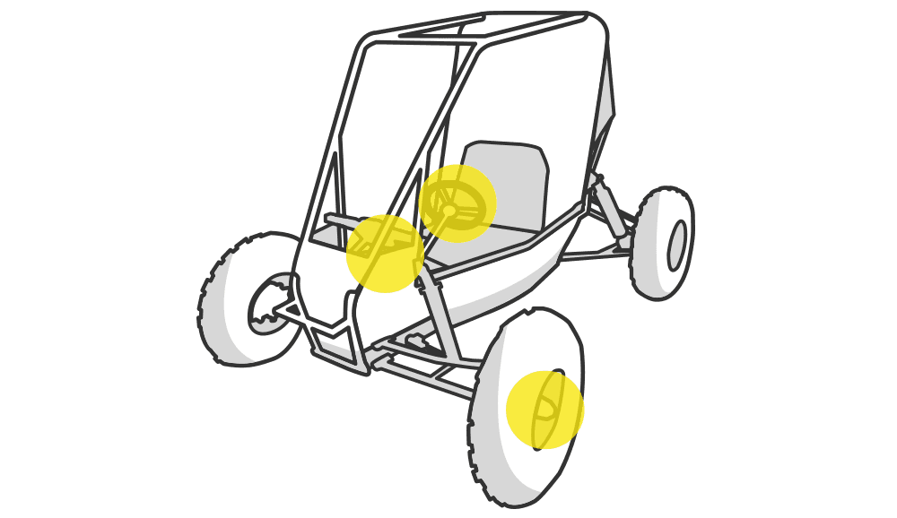 A dune buggy with the gearbox, bearing hubs and steering knuckles highlighted.