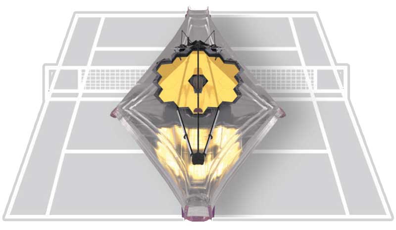 A illustration of a tennis court with the JWST telescope layered on top of it to show the relation in size.
