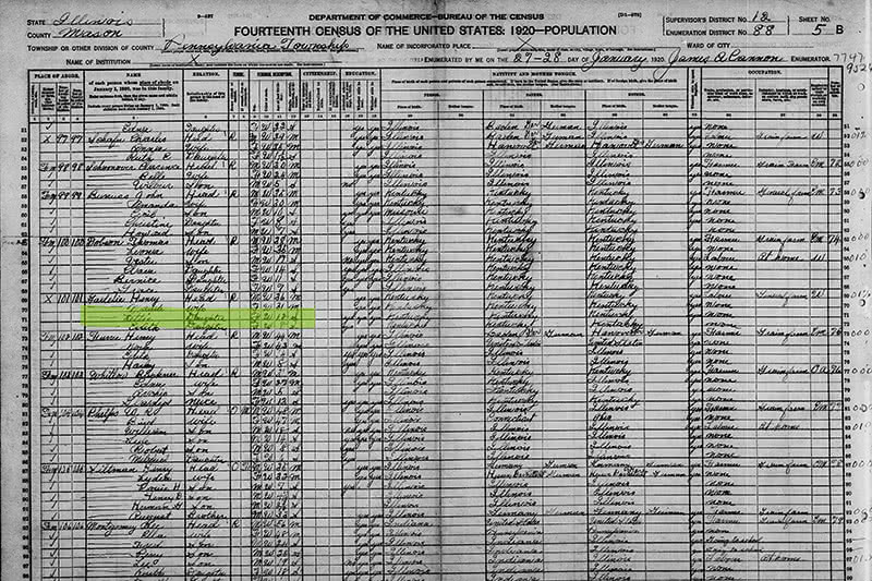 Black and white census sheet dated 1920.