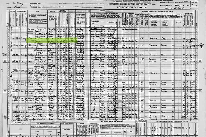 Black and white census sheet dated 1940.